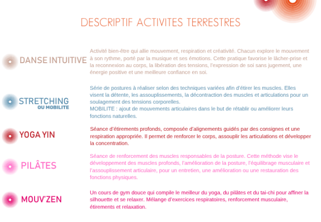 DESCRIPTIF ACTIVITES FITNESS FAN D'O Carquefou