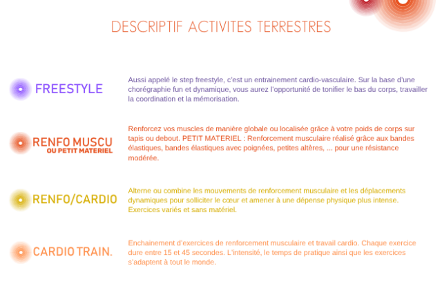 descriptif des activites fitness FAN D'O Carquefou